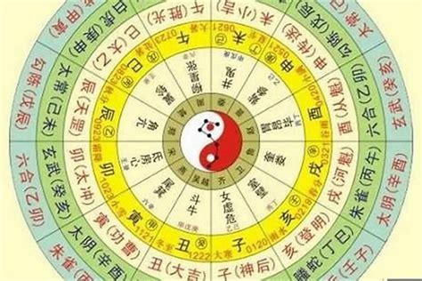 名字生辰八字|生辰八字算命、五行喜用神查询（免费测算）